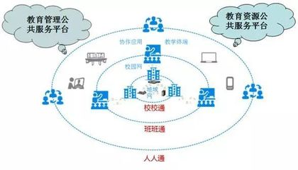 与您有关 | 以时不我待的精神推进教育基本现代化